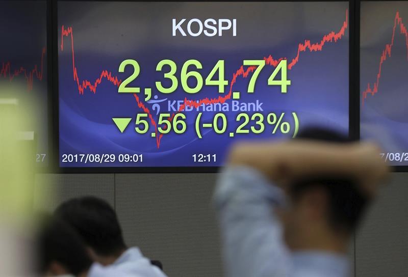  Bursa de Valori din Seul se deschide astÄƒzi cu o orÄƒ de Ã®ntÃ¢rziere pentru selectivitate