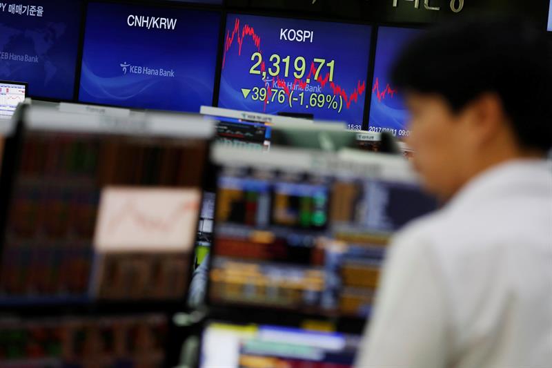  Bursa din Seul a crescut cu 0,61% in deschidere la 2.546.10 puncte