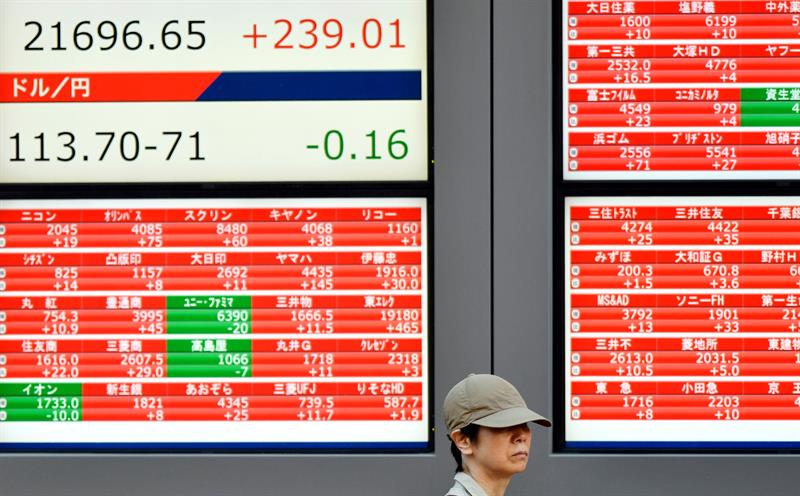  Bursa de la Tokyo avanseazÄƒ cu 0.88% Ã®n deschidere la 22.456,79 puncte